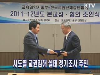 시도별 교권침해 실태 정기조사 추진