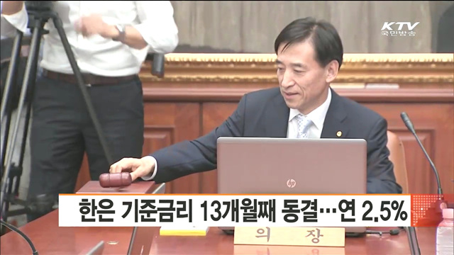 한은 기준금리 13개월째 동결…연 2.5%