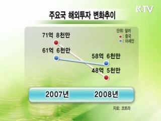 아세안, 한국기업에 투자 설명회