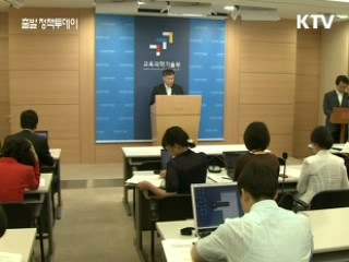 교육과정, 20%내 학교 자율편성