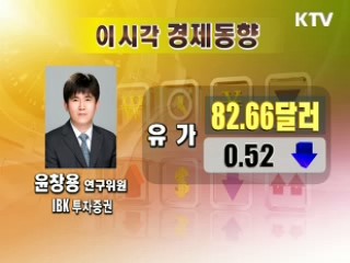 오늘의 경제동향