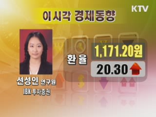 오늘의 경제동향