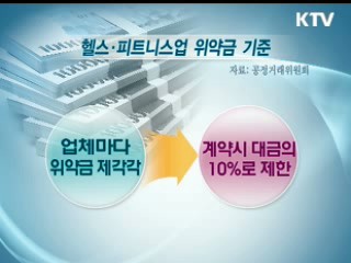 '위약금 횡포' 당하지 마세요