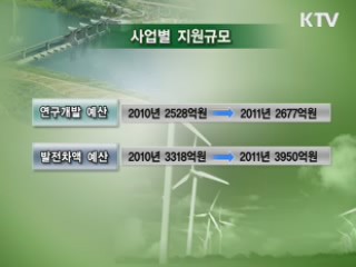 신재생에너지 산업 육성 1조원 투입