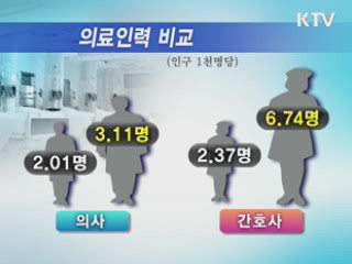 국내 병원수 OECD 평균 앞질러