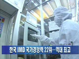 한국 IMD 국가경쟁력 22위···역대 최고