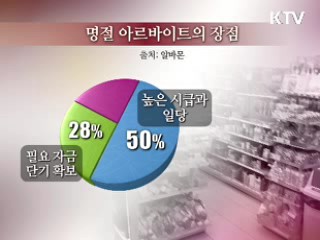 설 연휴에도 아르바이트하는 대학생들