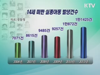 다중이용시설 미아 발생할 때 즉시 경보 발령