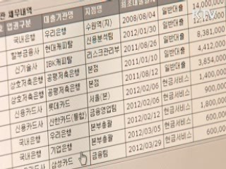강원도 서민금융 종합지원센터 개소