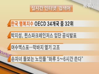 실시간 인터넷 검색어