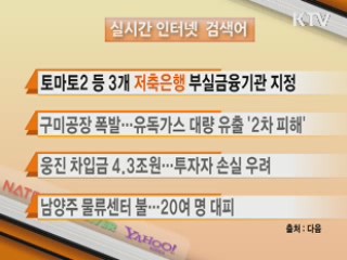 실시간 인터넷 검색어