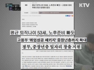 새 일 찾기 프로젝트와 조기재취업수당