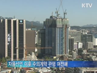 대기업 일감 몰아주기·수의계약 여전해