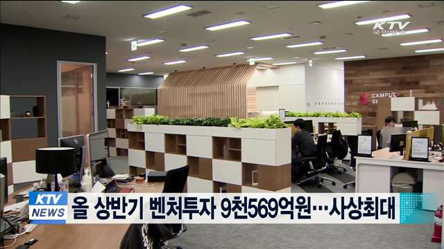 올 상반기 벤처투자 9천569억원…사상최대