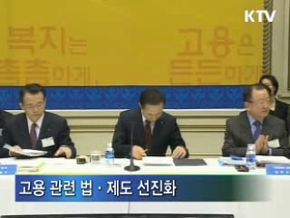 일자리 관련 법·제도 선진화