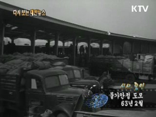 물가안정 도모(63')