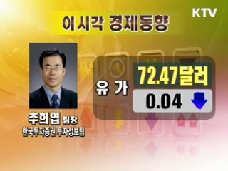 오늘의 경제동향