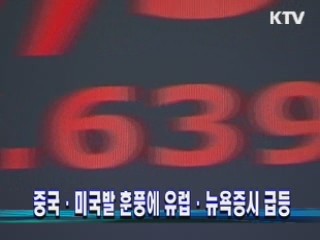 중국·미국발 훈풍에 유럽·뉴욕증시 급등