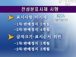 화장품 모든 성분 표시…안전성 강화