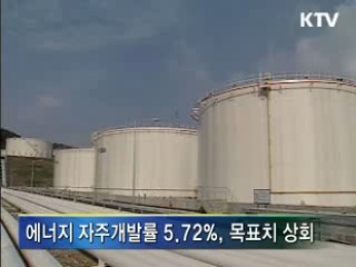 해외 유전개발투자 사상최대 기록