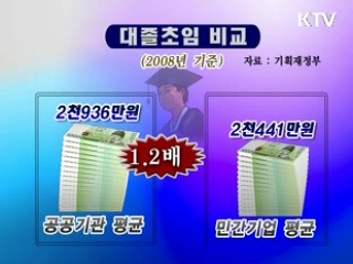 공공기관 초임 줄여 일자리 나누기