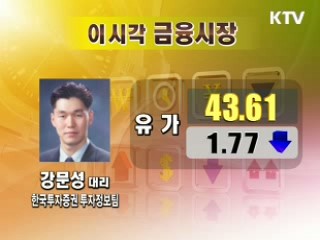 오늘의 경제동향