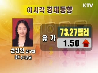 오늘의 경제동향