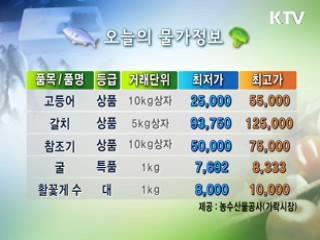 알뜰장보기 물가정보