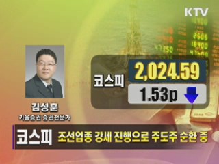 이시각 경제동향