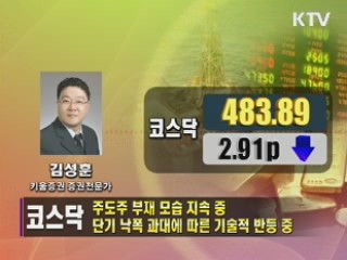 이시각 경제동향