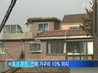 10가구 중 1가구 '기러기 부부'
