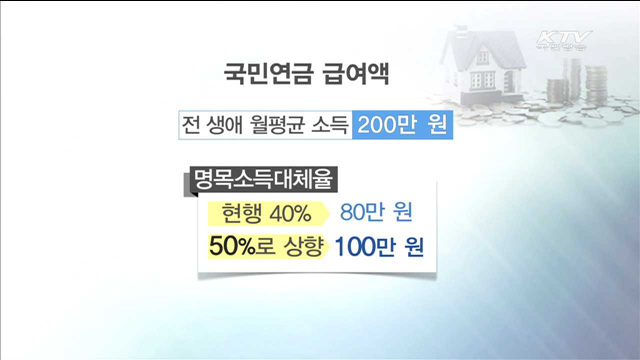시민들 "보험료 인상 부담…국민 동의 우선"