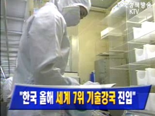`한국 올해 `세계 7위 기술강국` 진입