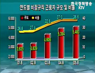 심층취재