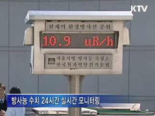 독도에 방사성 자동감시기 설치