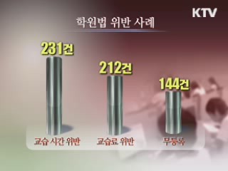 불법 영업 학원 1천800곳 적발