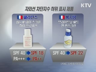 유명 자외선 차단제 효과 '허위 표시'