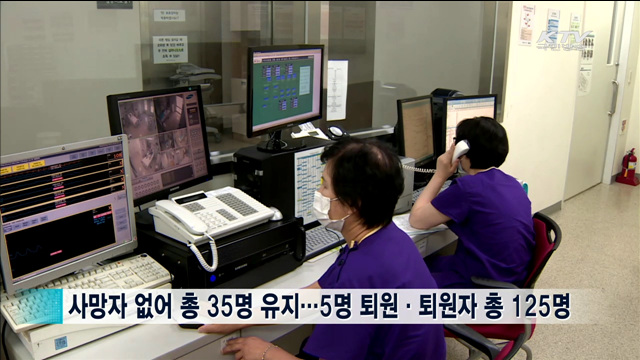 메르스 확진 닷새째 0명…사망자도 없어