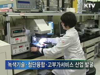 녹색성장으로 미래 준비