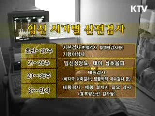 출산 전 알아두면 좋은 의학상식 [생활과 정책]