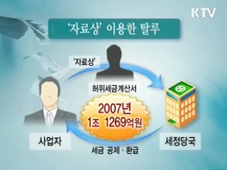탈·편법 세금포탈 뿌리 뽑는다