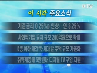 이 시각 주요소식(단신)