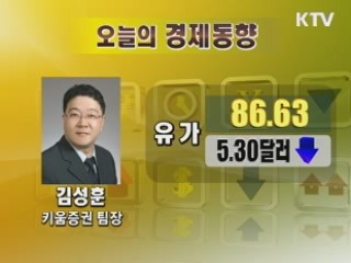 오늘의 경제동향
