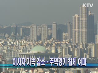 경찰, 정부지원금 82억 부정대출 524명 적발