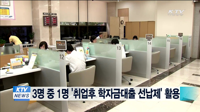 3명 중 1명 '취업후 학자금대출 선납제' 활용