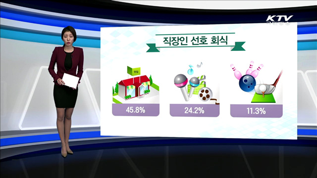 직장인 선호 회식 [카드뉴스]