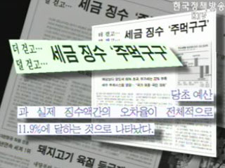 지난해 오차율 2.0%