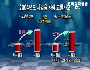 자동차안전기준에 관한 규칙 개정안 입법예고