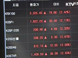 원산지 둔갑품목 유통이력 관리 확대