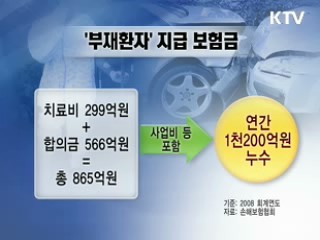 가짜환자 기승, 줄줄 새는 보험료 [클릭 경제브리핑]